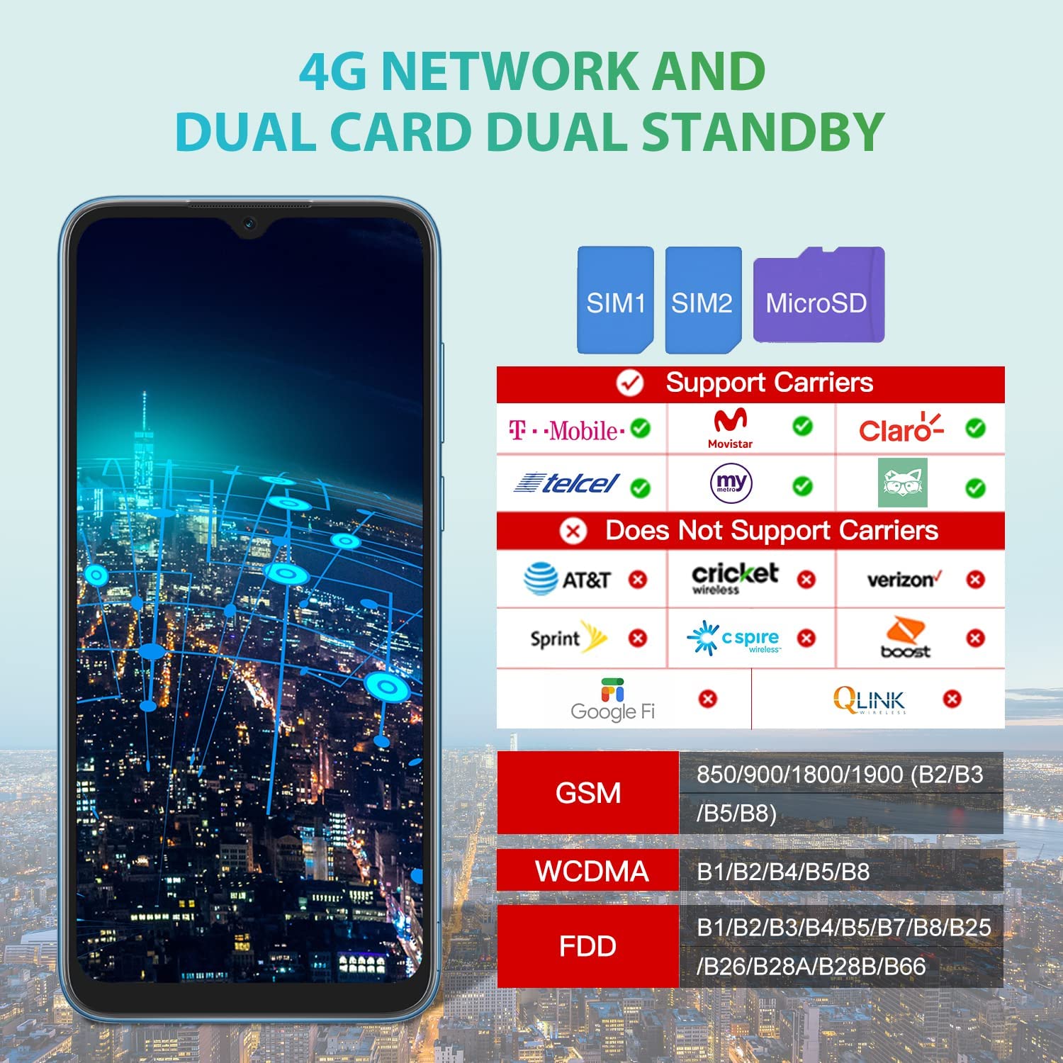 Blackview Unlocked Smartphones， A55 Pro， 4G Dual SIM Unlocked Cell Phones Android 11， 4GB RAM 64GB ROM，6.528" HD+，Face ID+Fingerprint Unlock，4780mAh High Capacity Battery，13MP+5MP，T-Mobile Phone，Blue - Image 9